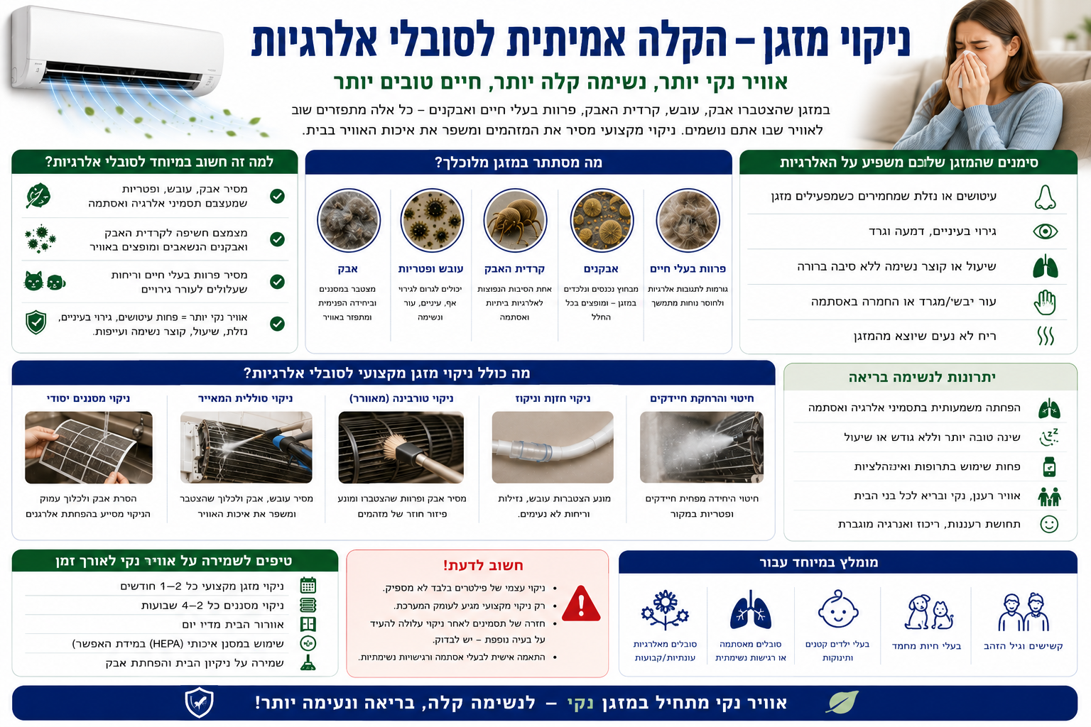 ניקוי מזגן לאנשים עם אלרגיה