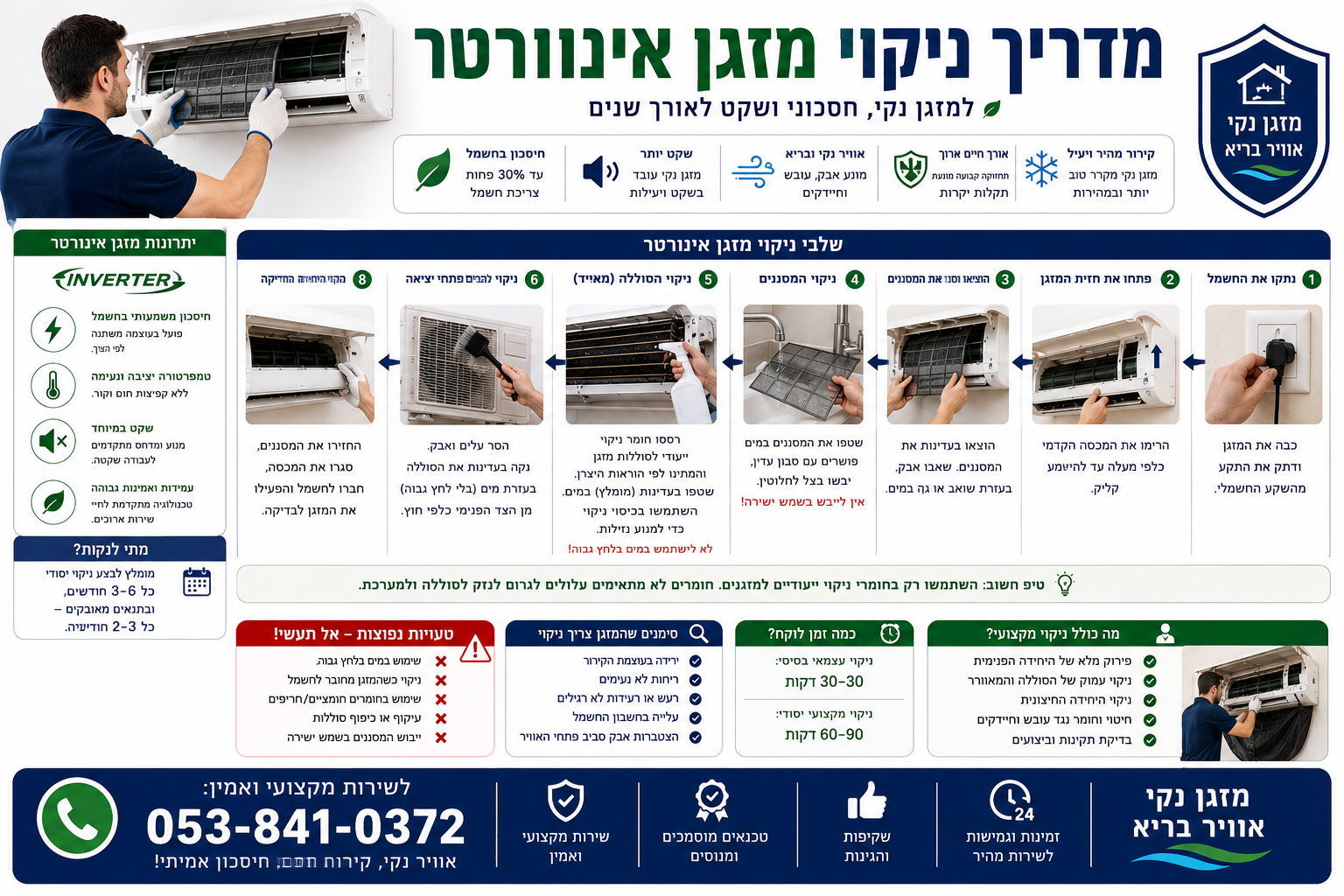ניקוי מזגן אינוורטר