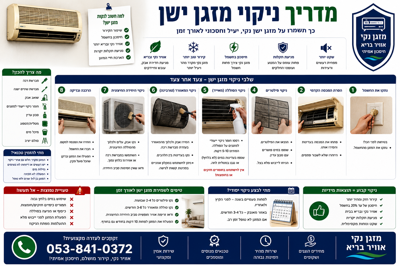 ניקוי מזגן ישן