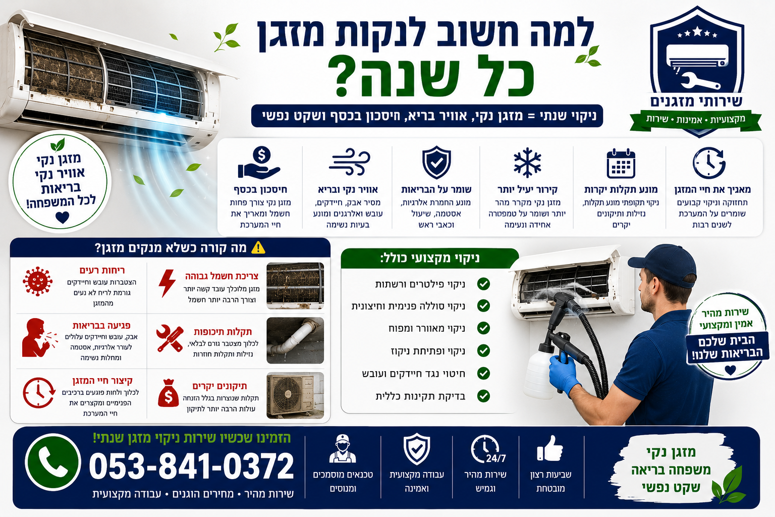 למה חשוב לנקות מזגן לפחות פעם בשנה